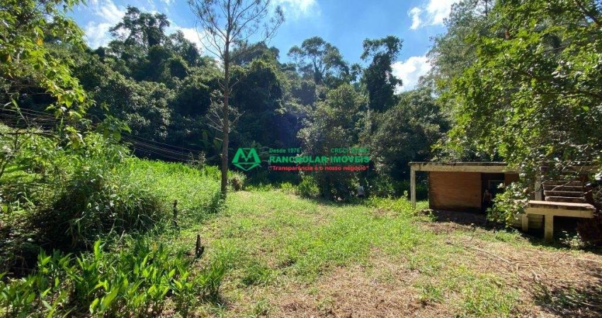 Terreno para venda em Jardim Santa Paula de 1020.00m²