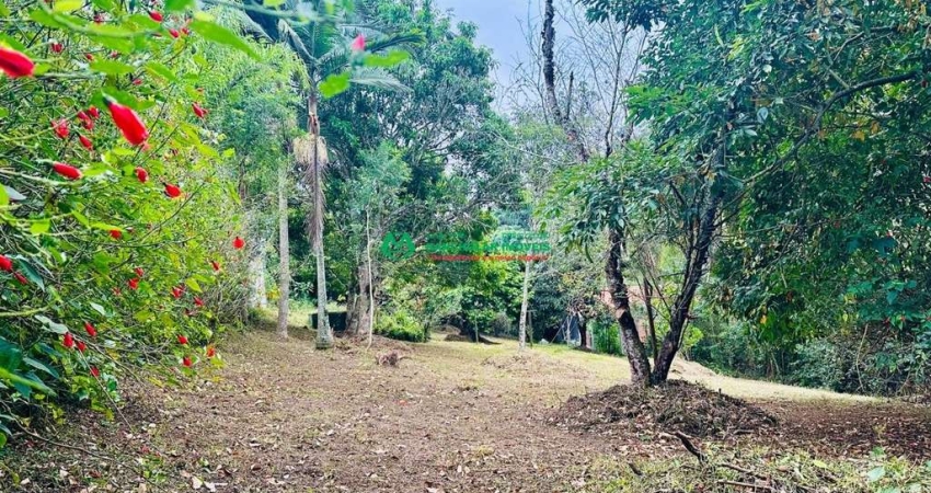 Terreno para venda em Jardim Santa Paula de 1200.00m²