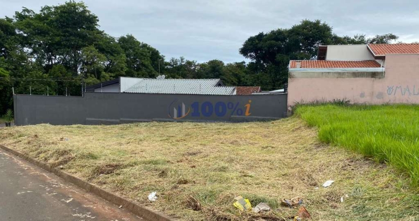 Terreno à venda na Jatir Domingues, S/N, Jardim Alto dos Ypês, Mogi Guaçu