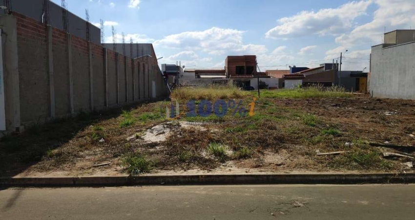 Terreno à venda na Edmar Luiz Barbosa Mello, Jardim Imperial, Mogi Guaçu