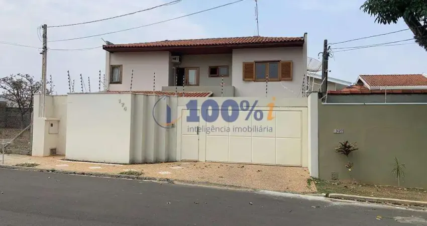 Casa com 3 quartos à venda na Renato Martins, 174, Jardim Itapema, Mogi Mirim
