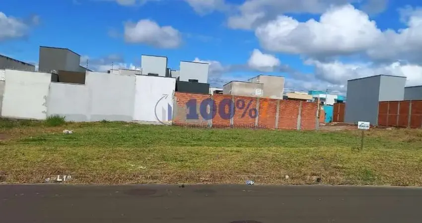 Terreno à venda na Sebastião dos Santos Godoy, S/N, Jardim Monte Líbano, Mogi Guaçu