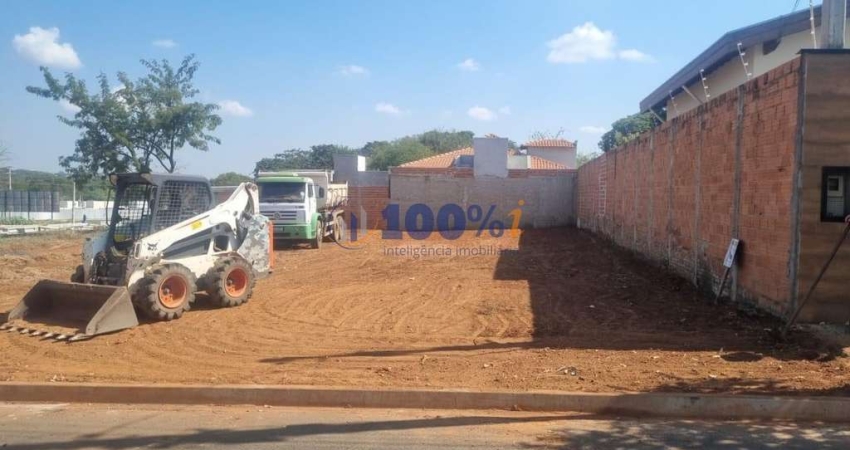 Terreno comercial à venda na Luiz Carlos Laurindo, 45, Jardim Tainá, Mogi Mirim