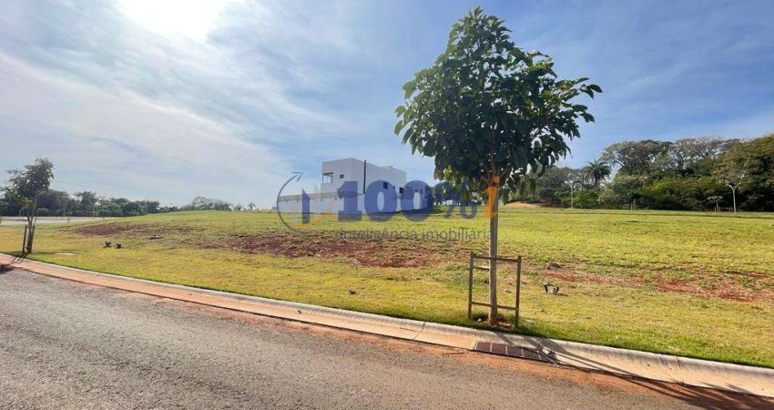 Terreno em condomínio fechado à venda na Condomínio Reserva Santa Isabel, S/N, Tanquinho Velho, Jaguariúna