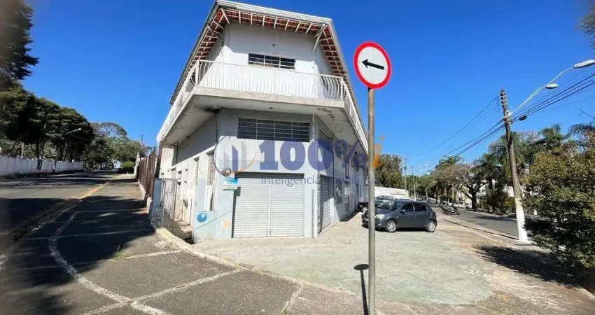 Sala comercial para alugar na Avenida Júlia Conceição Alves, 232, Vila Ana Luiza (Sousas), Campinas