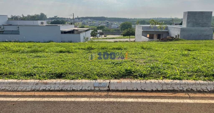 Terreno em condomínio fechado à venda na Avenida Alfredo Otávio Milano, S/N, Residencial do Bosque, Mogi Mirim