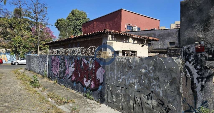 Terreno para Venda em Guarulhos, Parque Continental I