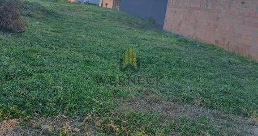 Terreno comercial para alugar no Jardim Horizonte Verde, Ribeirão Preto 