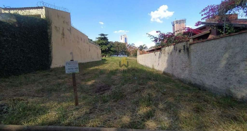 Terreno comercial para alugar no Jardim Califórnia, Ribeirão Preto 