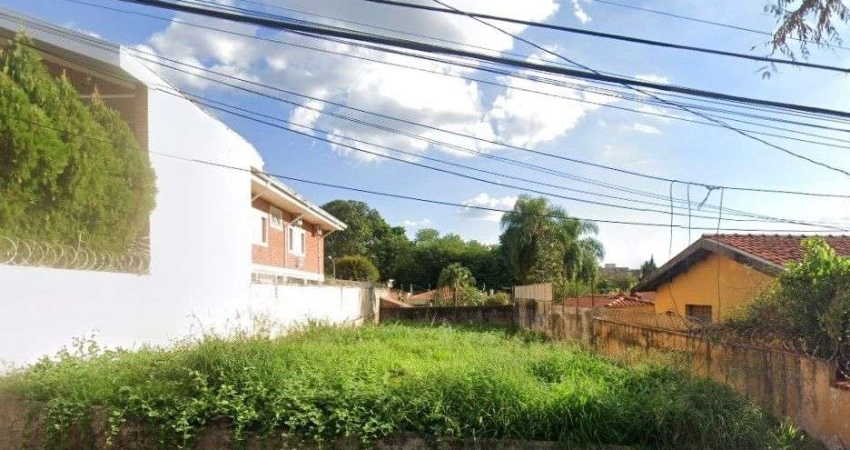 Terreno à venda, 504 m² por R$ 500.000 - Alto da Boa Vista - Ribeirão Preto/SP