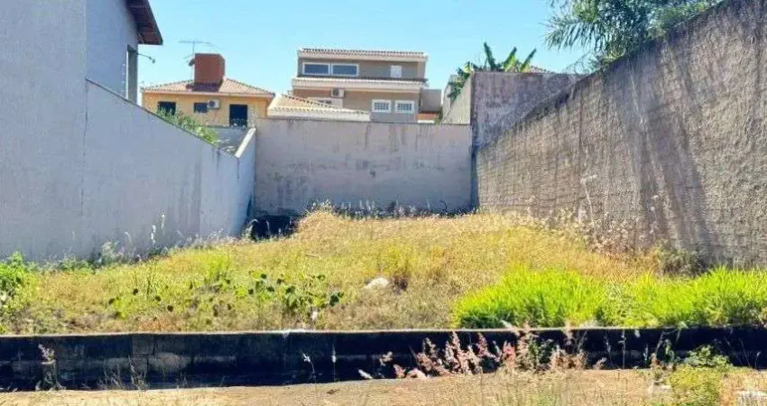 Terreno à venda, 400 m² por R$ 320.000 - Alto da Boa Vista - Ribeirão Preto/SP
