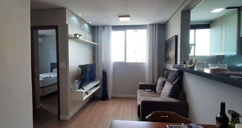 Apartamento com 2 dormitórios à venda, 48 m² por R$ 290.000,00 - Condomínio Mirante Sul - Ribeirão Preto/SP