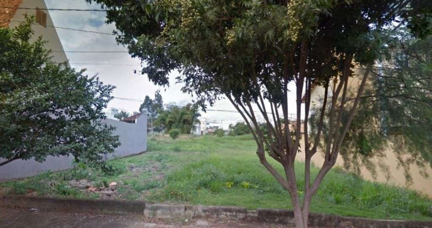 Terreno à venda, 300 m² - Alto da Boa Vista - Ribeirão Preto/SP