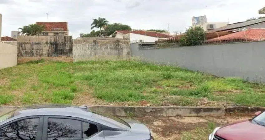 Terreno à venda, 300 m² por R$ 520.000 - Jardim Califórnia - Ribeirão Preto/SP