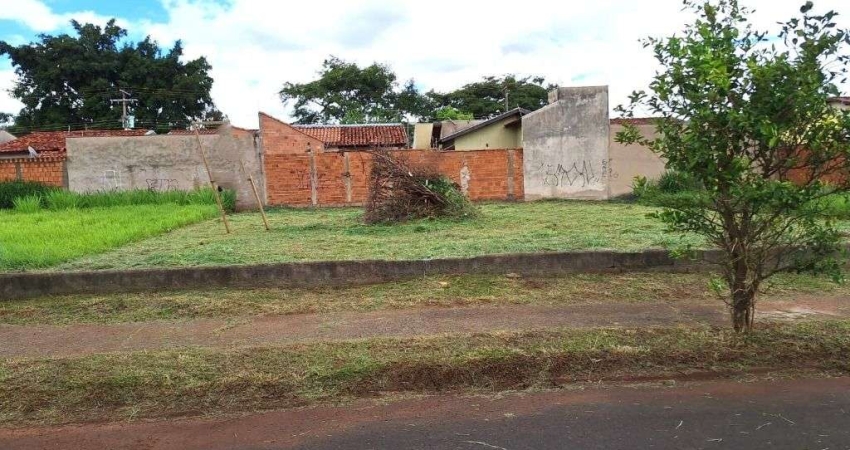 Terreno à venda, 160 m² - Residencial Parque dos Servidores - Ribeirão Preto/SP