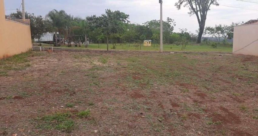 Terreno à venda, 161 m² por R$ 185.000,00 - Bonfim Paulista - Jardim João Pontin - Ribeirão Preto/SP