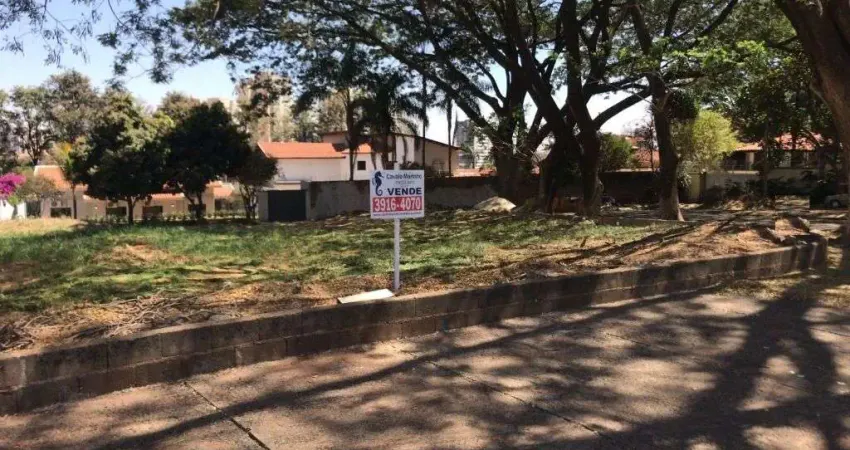 Terreno à venda, 1045 m² por R$ 1.500.000,00 - Jardim Canadá - Ribeirão Preto/SP
