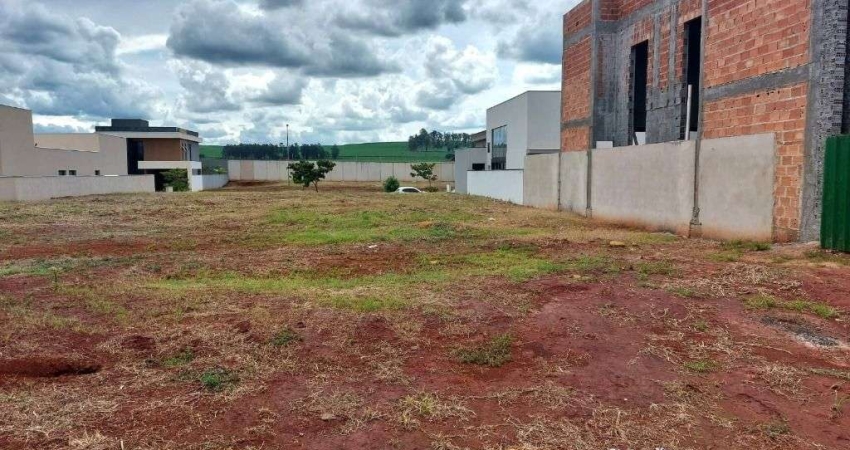 Terreno à venda, 300 m² por R$ 305.000 - Vivendas da Mata - Ribeirão Preto/SP