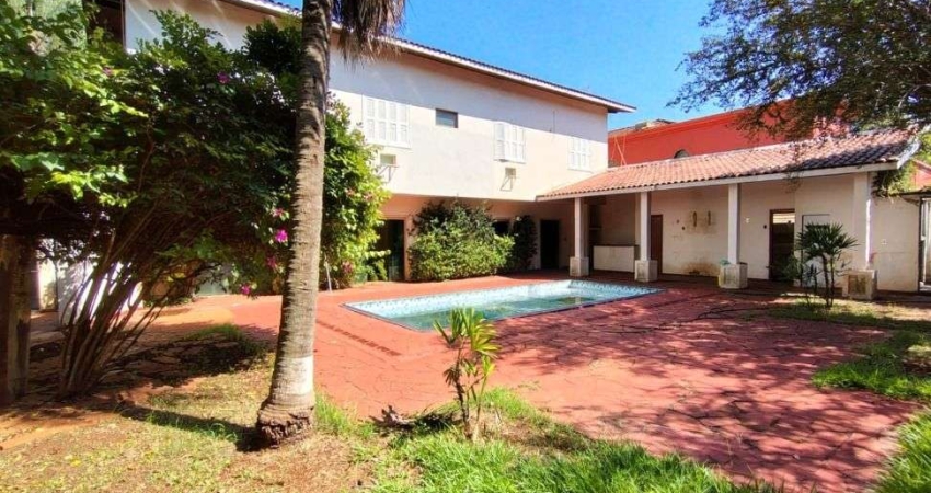 Ponto para alugar, 598 m² por R$ 27.580,58/mês - Jardim Canadá - Ribeirão Preto/SP