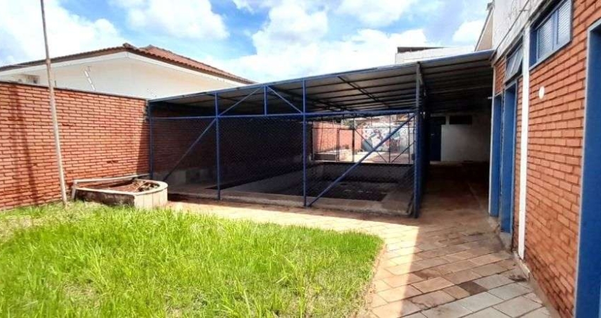 Ponto para alugar, 672 m² por R$ 12.748,48/mês - Alto da Boa Vista - Ribeirão Preto/SP