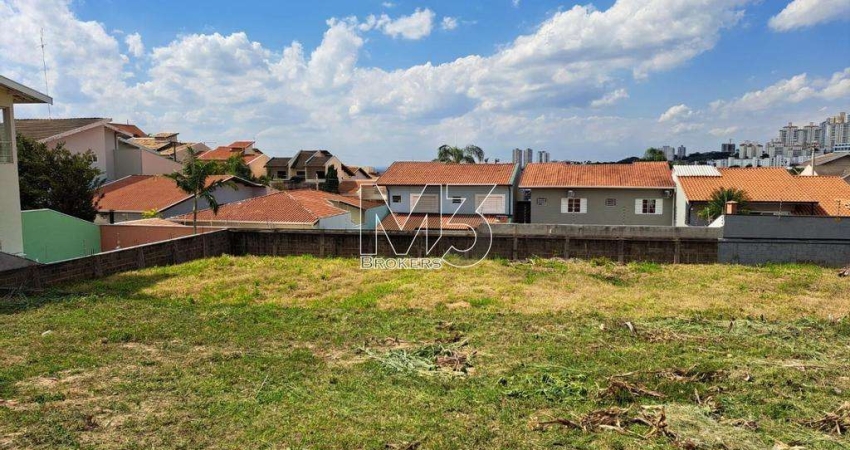 Terreno à venda em Campinas, Parque Taquaral, com 320 m²