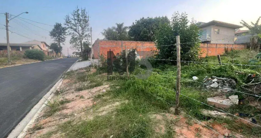 Terreno à venda em Campinas, Parque dos Pomares, com 525 m²