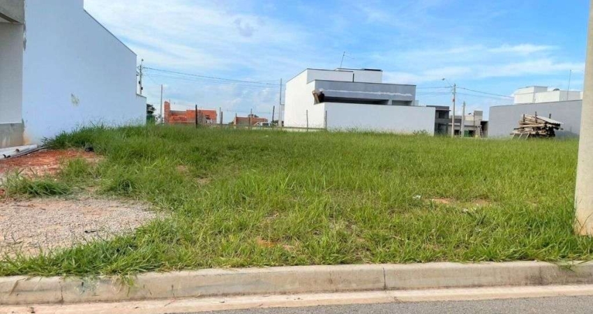 Terreno à venda, 150 m² por R$ 240.000,00 - Horto Florestal Villagio - Sorocaba/SP