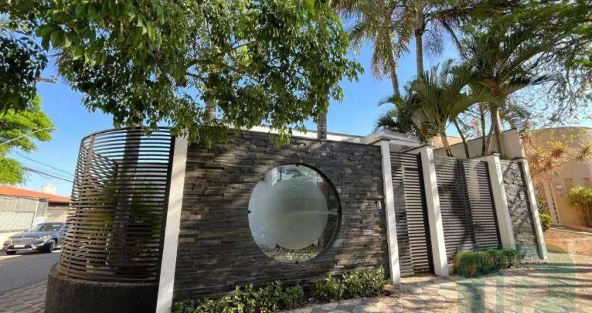 Casa para alugar, 137 m² por r$ 9.652,72/mês - jardim paulistano - sorocaba/sp