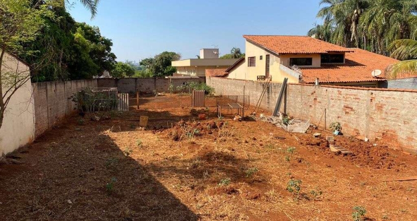 Terreno à venda na Rua 2 QD-C LT 7-A Chácaras Retiro Goiânia, 7-A, Chácaras Retiro, Goiânia