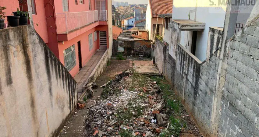 Terreno à venda na Rua Alexandre Herculano, Jardim Utinga, Santo André
