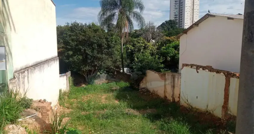 Terreno à venda no Centro, Itatiba