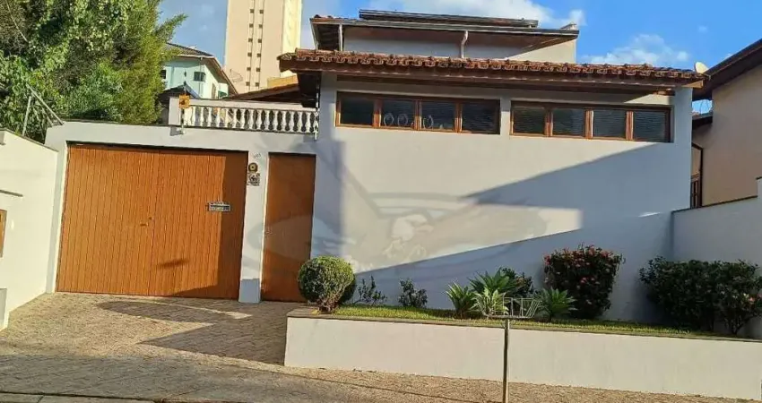 Casa com 3 quartos à venda na Rua dos Operários, Vila Brasileira, Itatiba