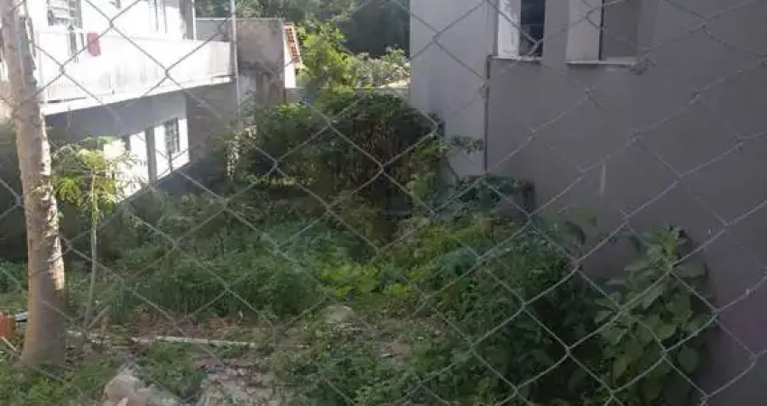 Terreno à venda no Parque da Colina, Itatiba