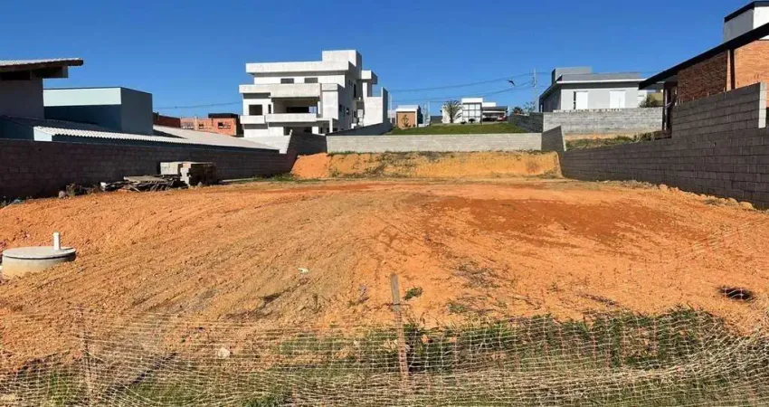 Terreno em condomínio fechado à venda na SLR 403, 403, Condomínio Fazenda Alta Vista, Salto de Pirapora