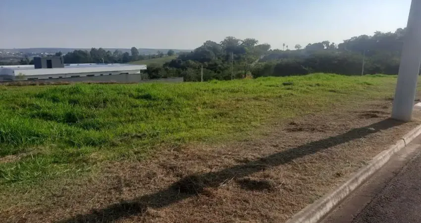 Terreno em condomínio fechado à venda na João Leme dos Santos, 115, Reserva São José, Salto de Pirapora