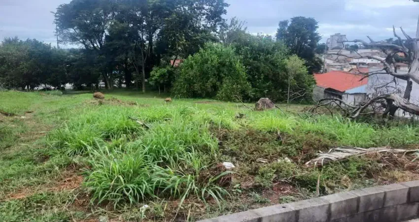 Terreno à venda na Rua Ambrosina Amaral Marchetti, 311, Jardim Rosália Alcolea, Sorocaba