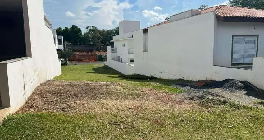 Terreno em condomínio fechado à venda na Rodovia João Leme dos Santos, 246, Condomínio Residencial Flores, Votorantim