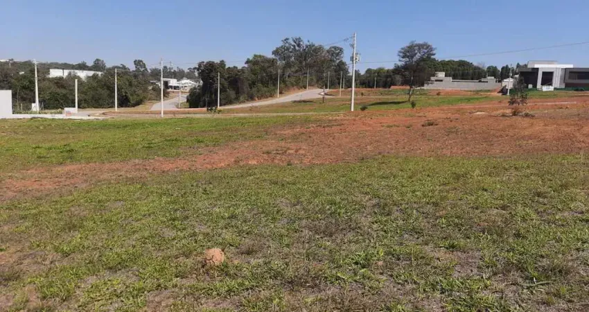 Terreno em condomínio fechado à venda na Avenida Francisco Roldão Sanches, 1505, Alto da Boa Vista, Sorocaba