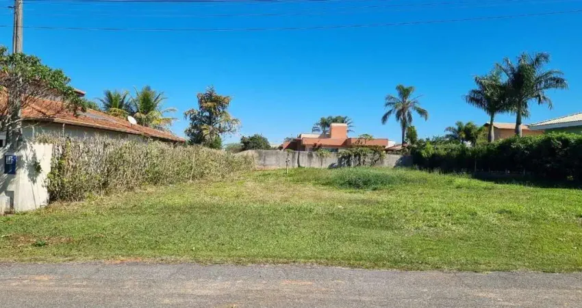Terreno em condomínio fechado à venda na Fazenda Ipanema, 1, Condomínio Village Ipanema, Araçoiaba da Serra