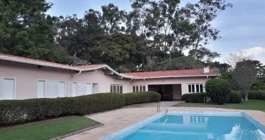 Chácara / sítio com 4 quartos à venda na Rodovia SP-332, --, Centro, Vinhedo