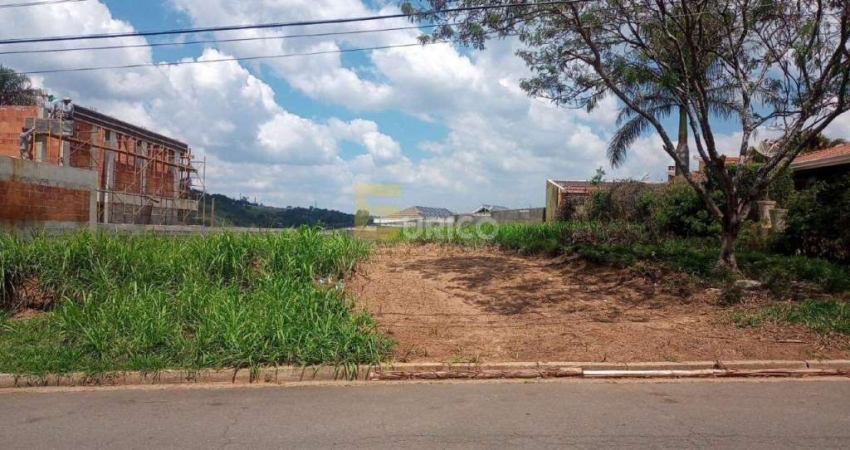 Terreno à venda na Rua Presidente Prudente, --, Marambaia, Vinhedo