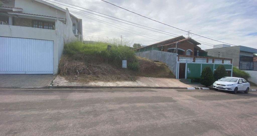 Terreno à venda na Rua Antonio Maria Torres Filho, --, Centro, Vinhedo