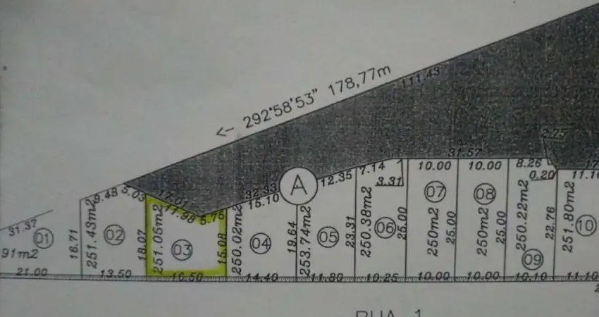Terreno à venda na Leopoldina Cardoso, --, Fazenda Santana, Vinhedo