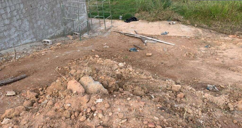 Terreno à venda na Rua Rancho Fundo, --, Jardim Eliza, Vinhedo