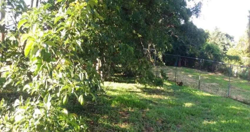 Chácara / sítio com 6 quartos à venda na Alameda Mangabeira, --, Chácaras Alpina, Valinhos