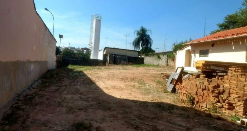 Terreno à venda na Rua Dr. Anibal Lélis de Miranda, --, Centro, Vinhedo