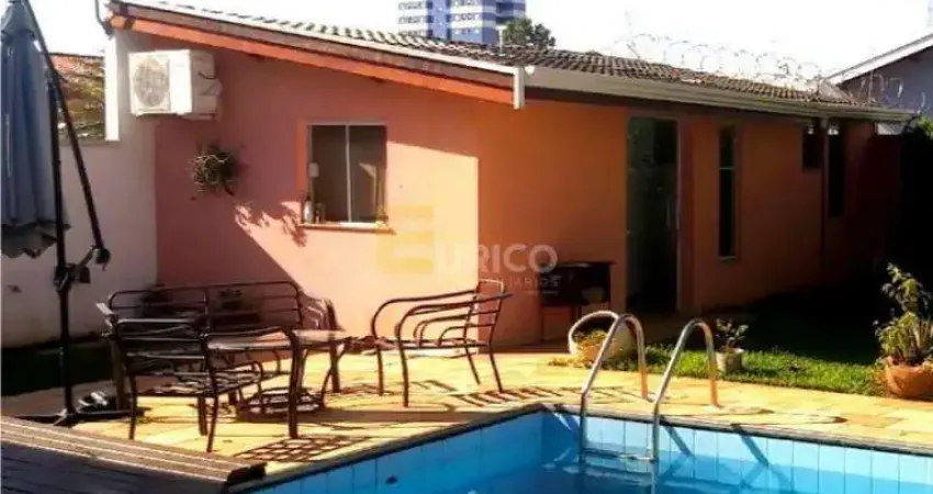Casa à venda no Condomínio Residencial Maison Blanche em Valinhos/SP