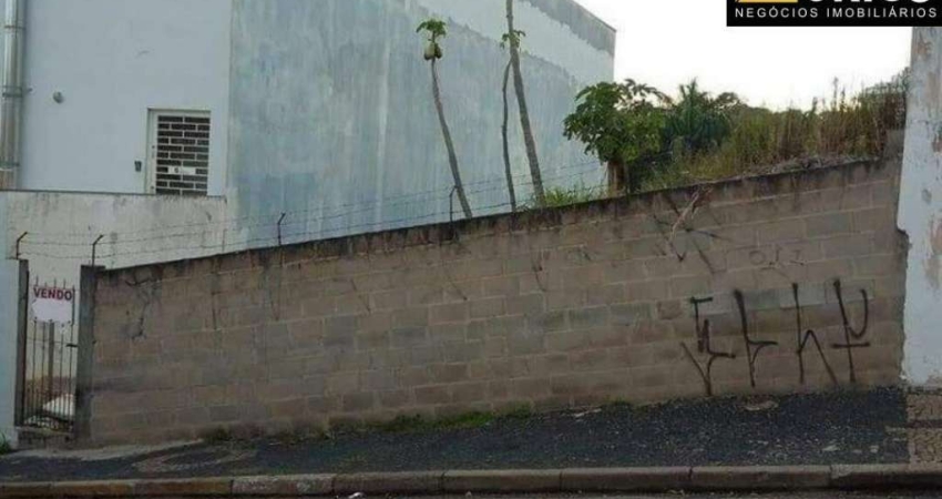 Terreno à venda no JARDIM PLANALTO em Valinhos/SP