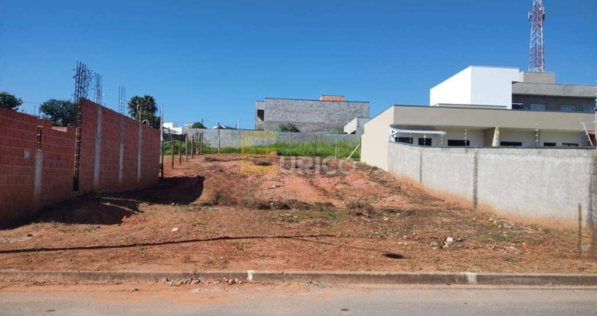 Terreno à venda no JARDIM ALTO DA COLINA em Valinhos/SP