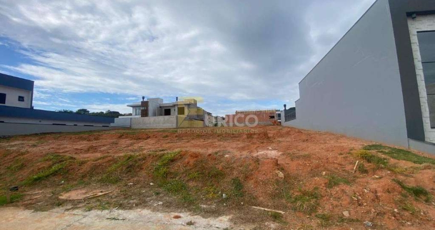 Terreno em Condomínio à venda no Condomínio Campos de Medeiros em Jundiaí/SP